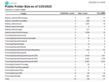 Exchange Reporting - Public Folder Size