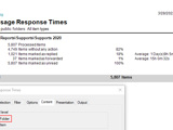 Exchange Reporting - Message Response Times Folder