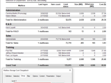 Exchange Reporting - Mailbox Storage Cost Chargeback Grouped By Department