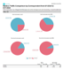 Mailbox Traffic Comparison by Correspondent Report