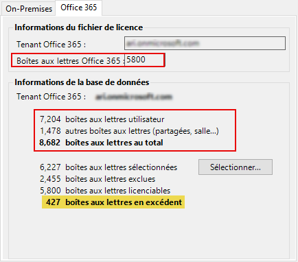 Fenêtre montrant le nombre de boîtes aux lettres Office 365 licenciées