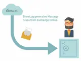 Generate Message Trace From Exchange Online