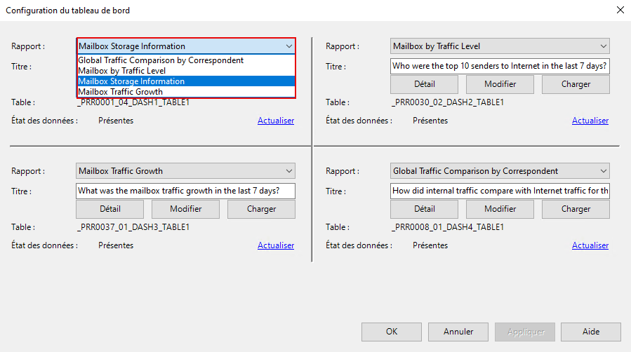 Sélectionnez les rapports à afficher dans le tableau de bord