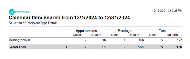 View and count meeting and appointments in mailboxes