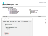 Message Response Times
