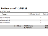 Exchange Reporting - General Public Folder Content Folder